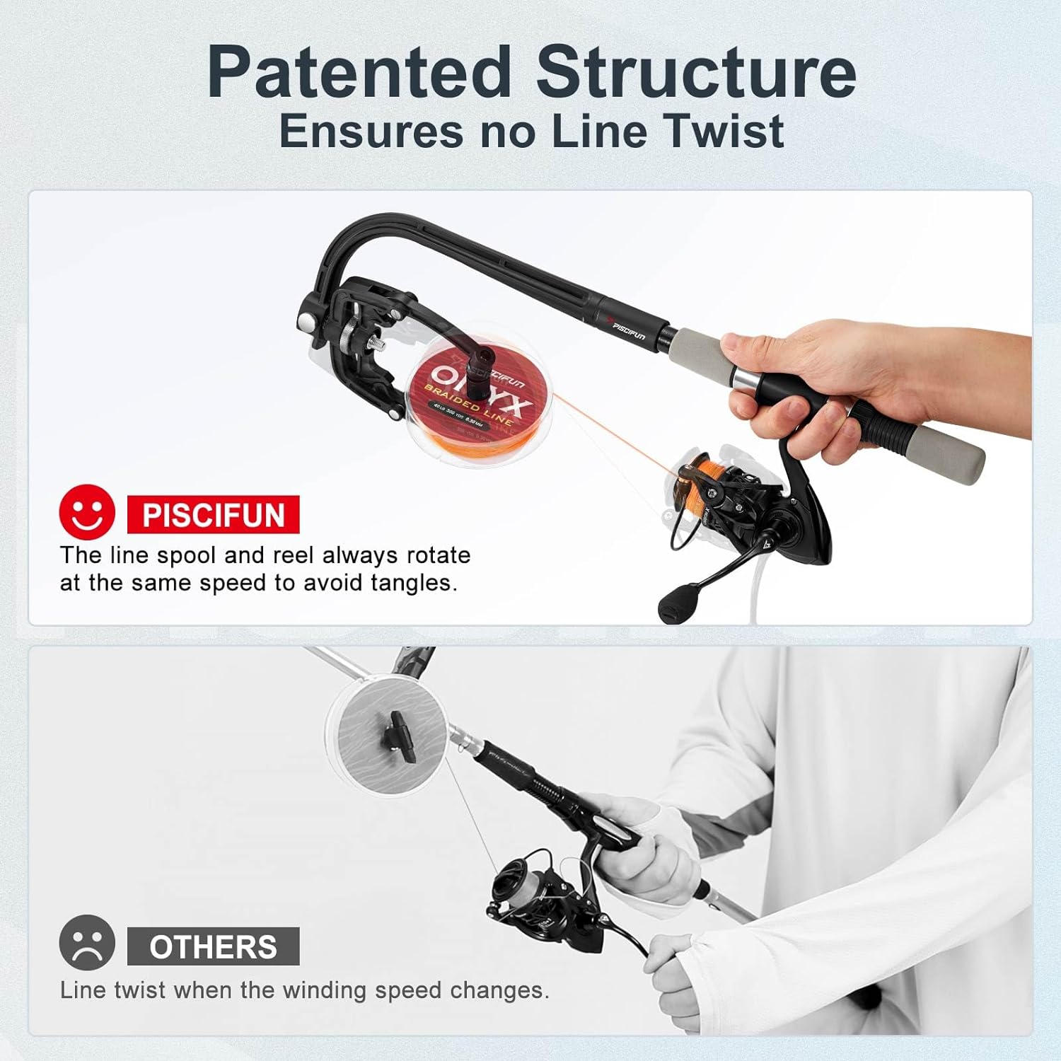 Piscifun Fishing Line Winder Spooler Machine Spinning Reel Spool Spooling Station System Automatic Spools Holder