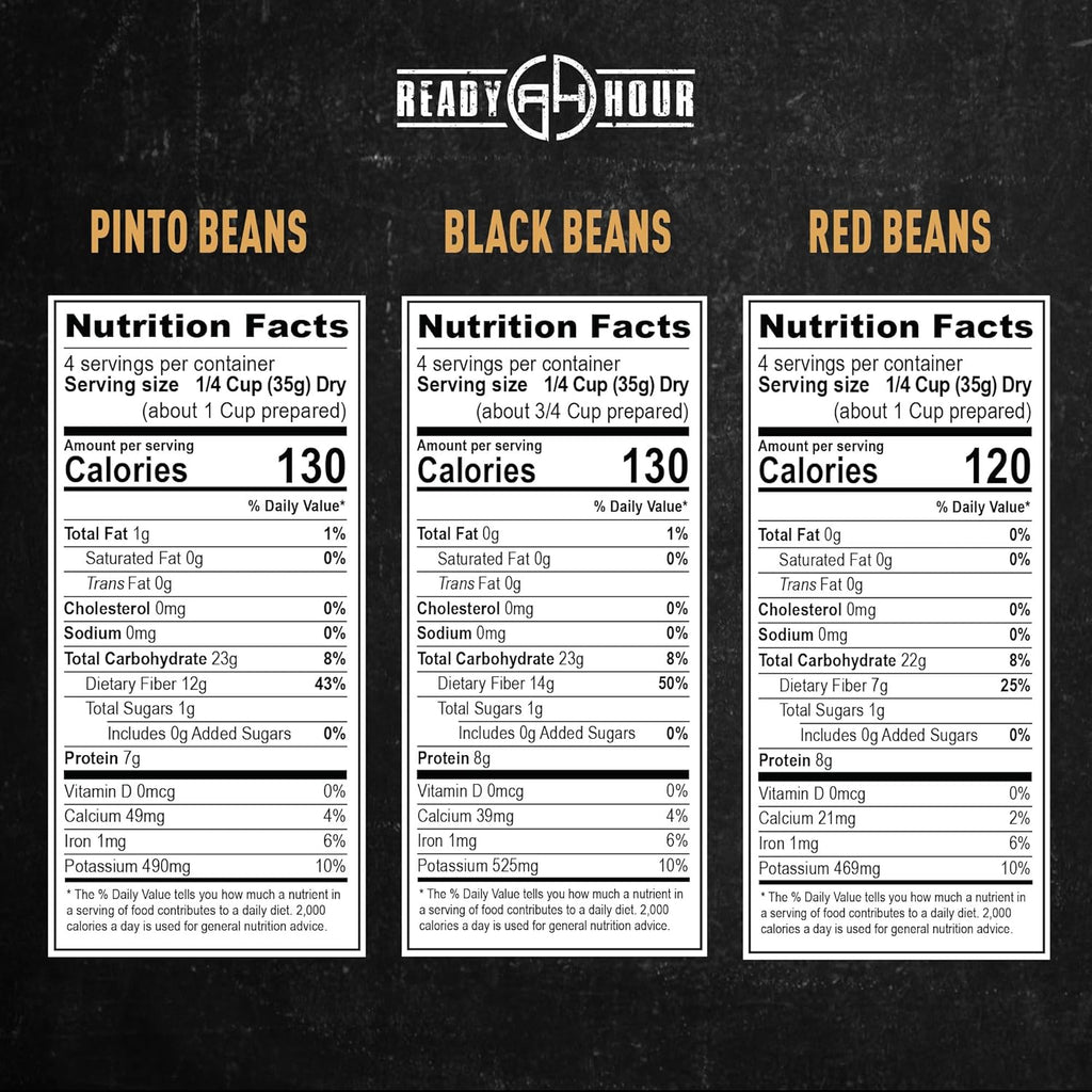 Ready Hour Beans Trio with Rice Kit Bucket (100 Servings) Survival Beans and Rice, Survival Food Storage, Emergency Preparedness Food, Prepper, Easy Prep, 30-Year Shelf Life