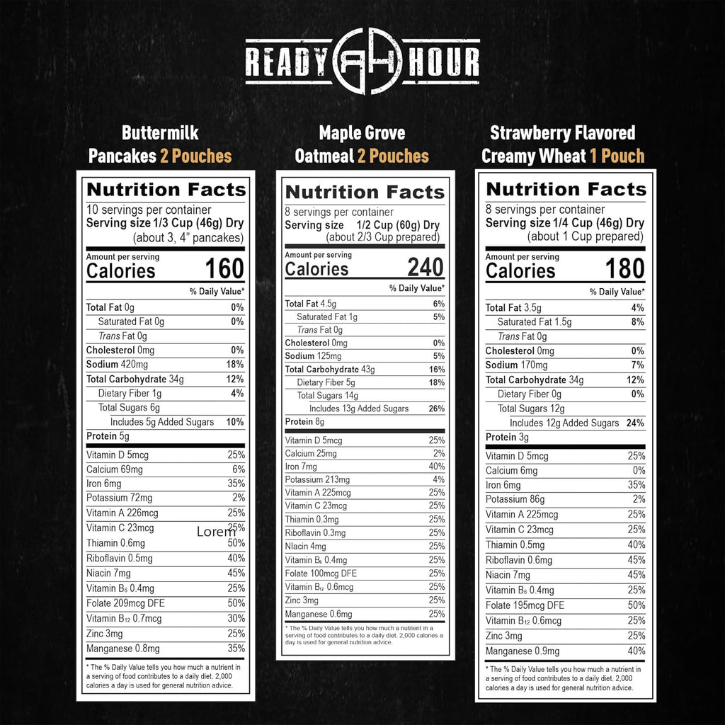 Ready Hour Breakfast Bucket (128 Servings), Emergency Food Supply, Emergency Food Kit, 25-Year Shelf Life Food, Survival Food Buckets, Long-Lasting Food Supply, Flood-Safe Container