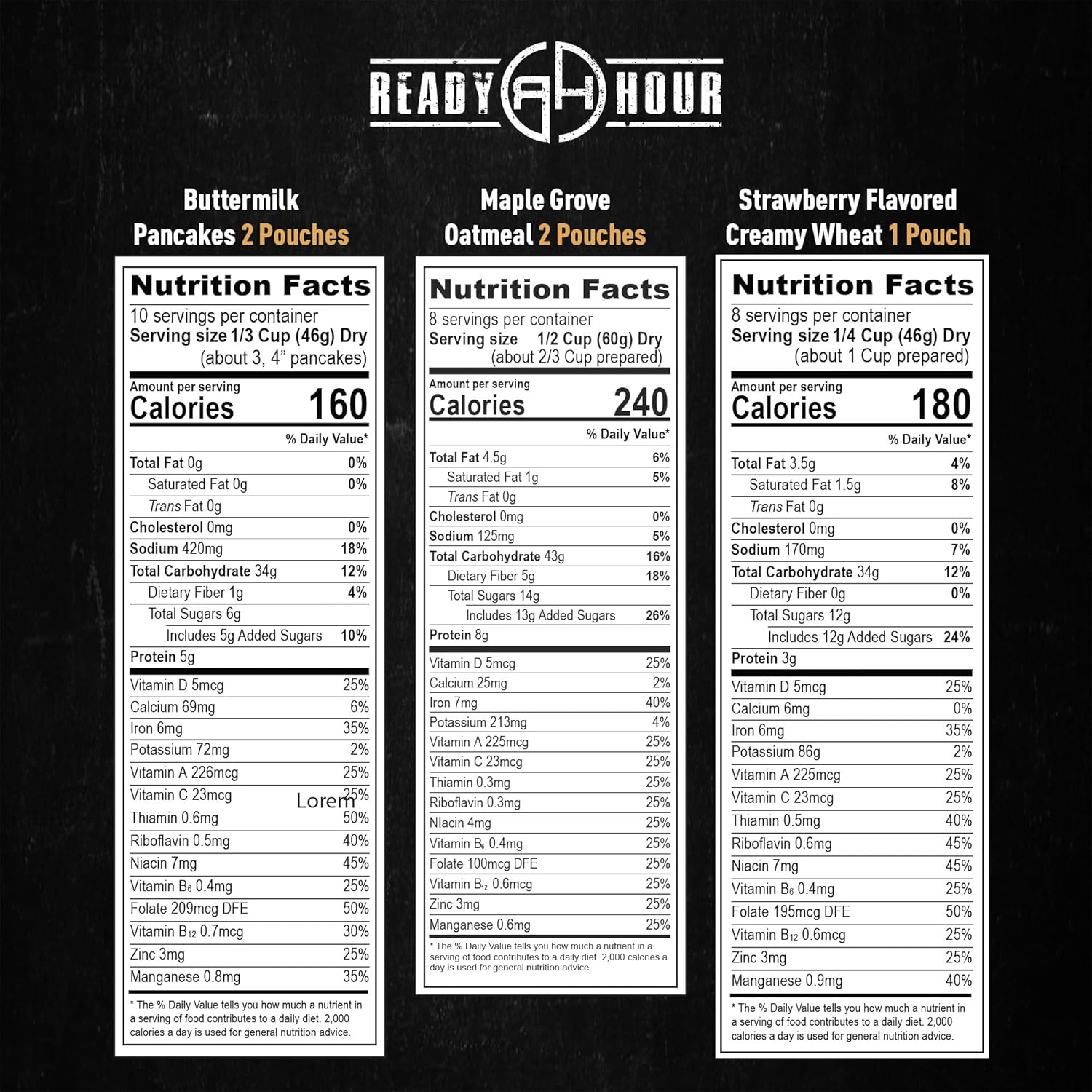 Ready Hour Breakfast Bucket (128 Servings), Emergency Food Supply, Emergency Food Kit, 25-Year Shelf Life Food, Survival Food Buckets, Long-Lasting Food Supply, Flood-Safe Container