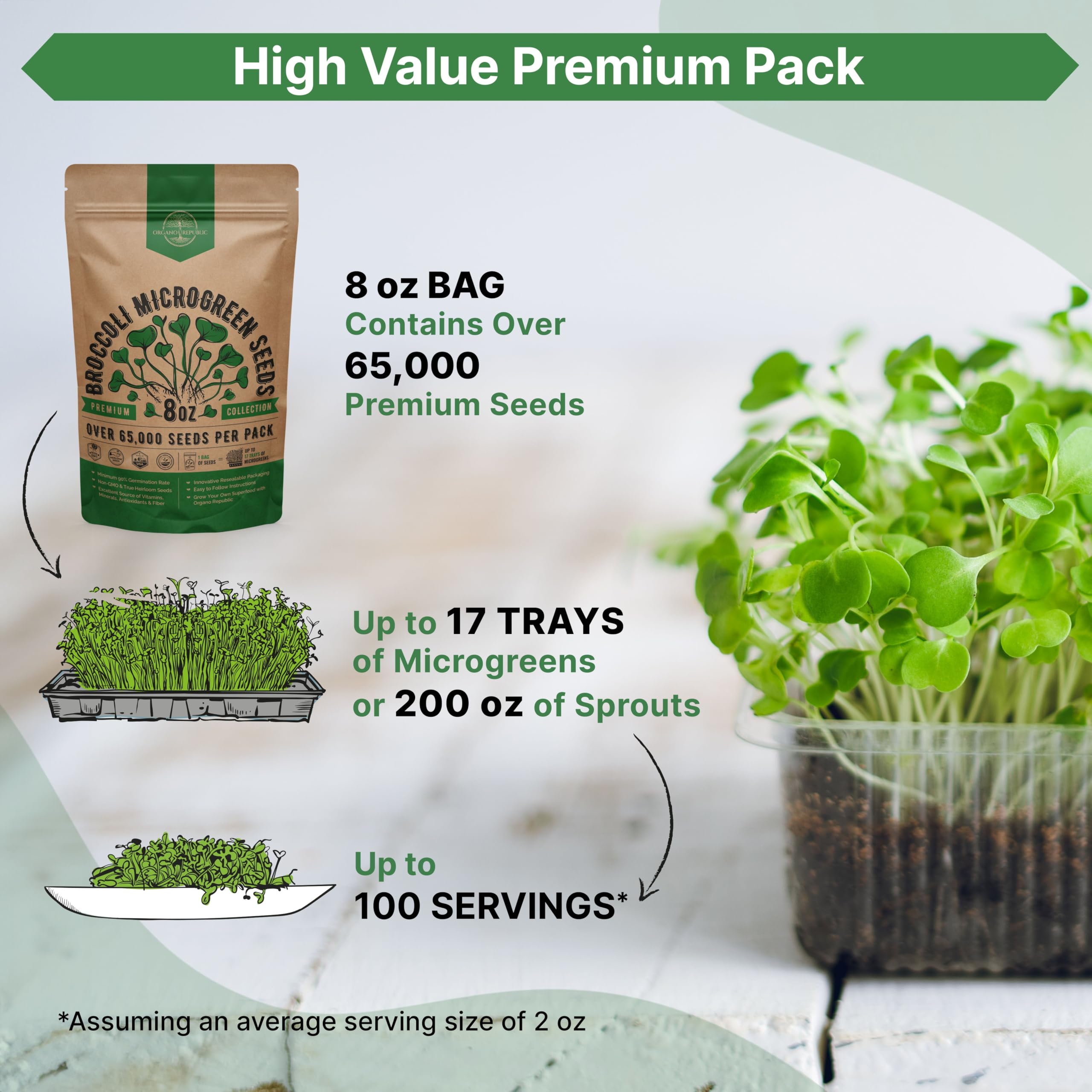 Organo Republic Broccoli Sprouting & Microgreens Seeds - Non-GMO, Heirloom Sprout Seeds Kit, 1lb Resealable Bag for & Growing Microgreens in Soil, Coconut Coir, Aerogarden & Hydroponic