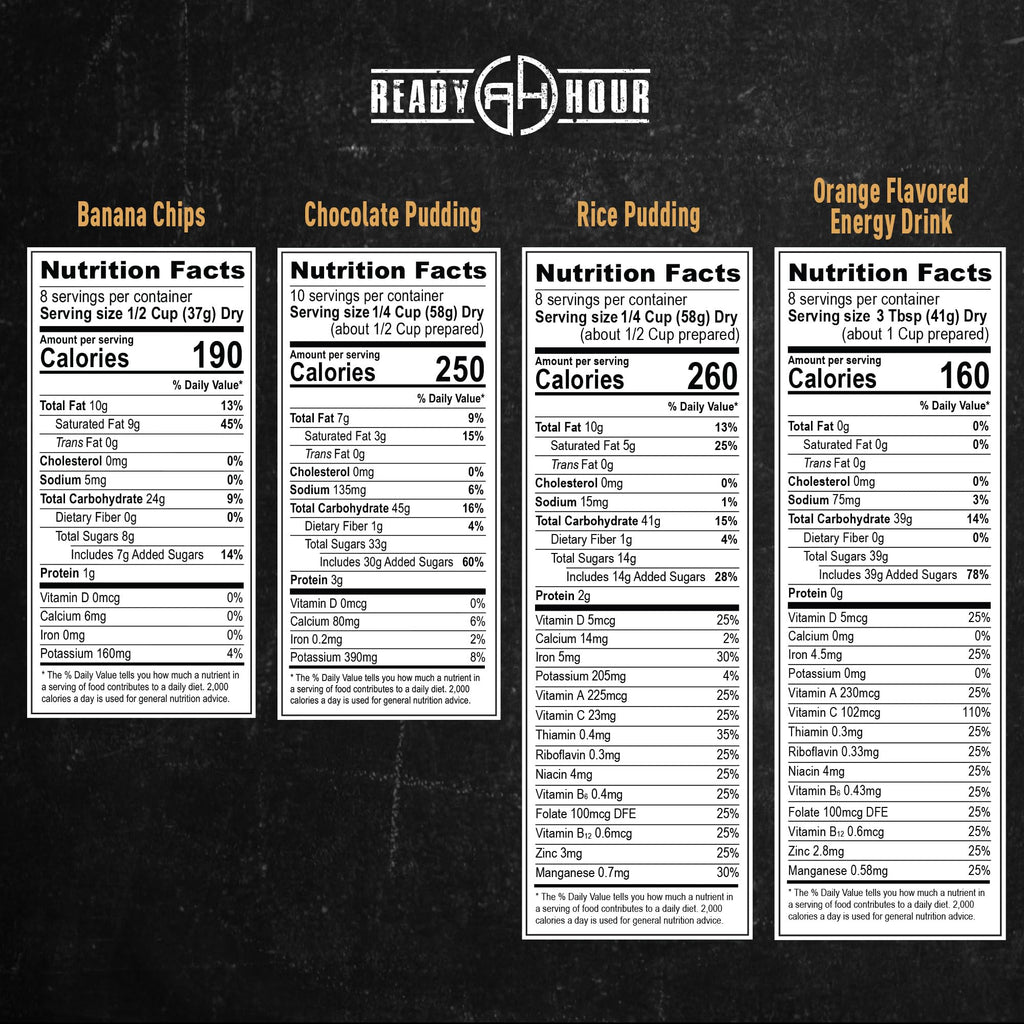Ready Hour 72-Hour Emergency Food Kit Sample - Survival Meals Variety Pack for Disaster Prep, Freeze-Dried/Dehydrated Camping Food, Bug Out Bag MRE Alternative, Preparedness & Power Outage Supplies