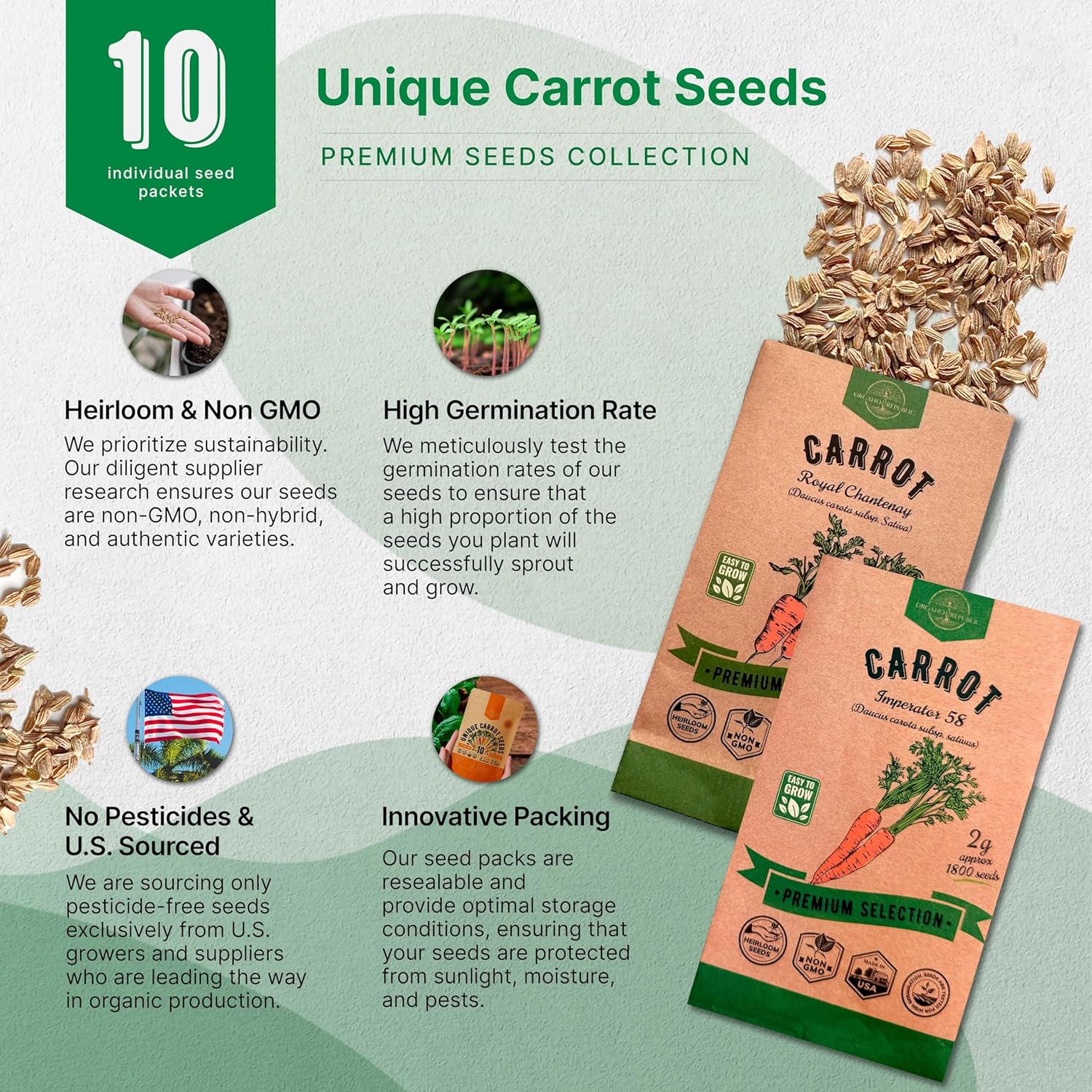Organo Republic 8 Onion Seeds Variety Pack Heirloom, Non-GMO, Sets for Indoors, Outdoors Gardening. 2200+ Seeds: Walla Walla, Green Onion, Red Burgundy, White & Yellow Sweet Spanish Onions