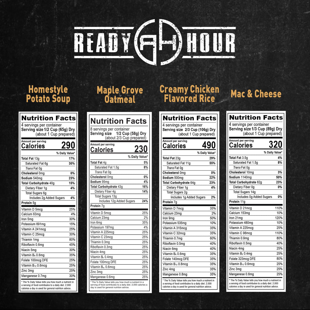 Ready Hour 72-Hour Emergency Food Kit Sample - Survival Meals Variety Pack for Disaster Prep, Freeze-Dried/Dehydrated Camping Food, Bug Out Bag MRE Alternative, Preparedness & Power Outage Supplies