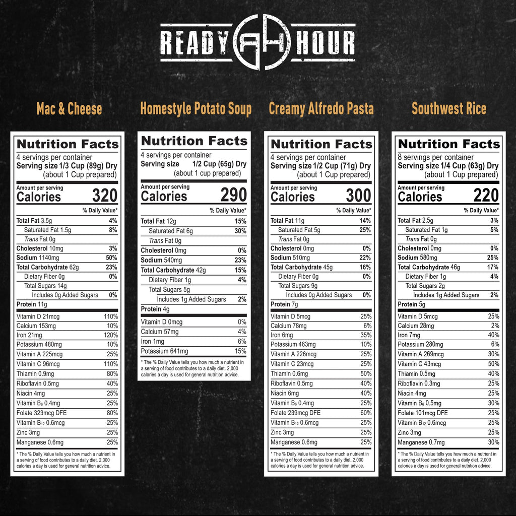 Ready Hour 72-Hour Emergency Food Kit Sample - Survival Meals Variety Pack for Disaster Prep, Freeze-Dried/Dehydrated Camping Food, Bug Out Bag MRE Alternative, Preparedness & Power Outage Supplies