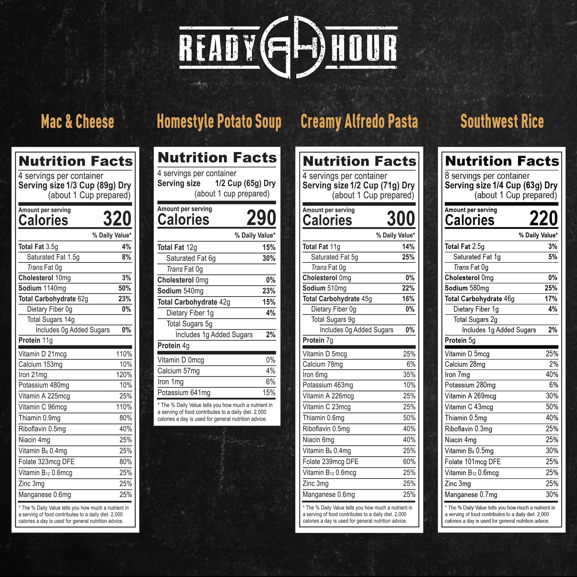 Ready Hour 72-Hour Emergency Food Kit Sample - Survival Meals Variety Pack for Disaster Prep, Freeze-Dried/Dehydrated Camping Food, Bug Out Bag MRE Alternative, Preparedness & Power Outage Supplies
