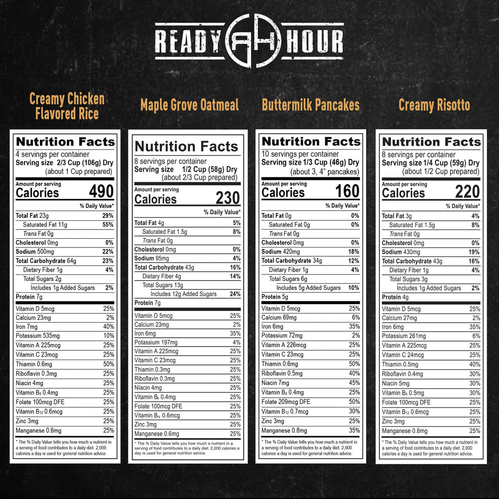 Ready Hour 72-Hour Emergency Food Kit Sample - Survival Meals Variety Pack for Disaster Prep, Freeze-Dried/Dehydrated Camping Food, Bug Out Bag MRE Alternative, Preparedness & Power Outage Supplies
