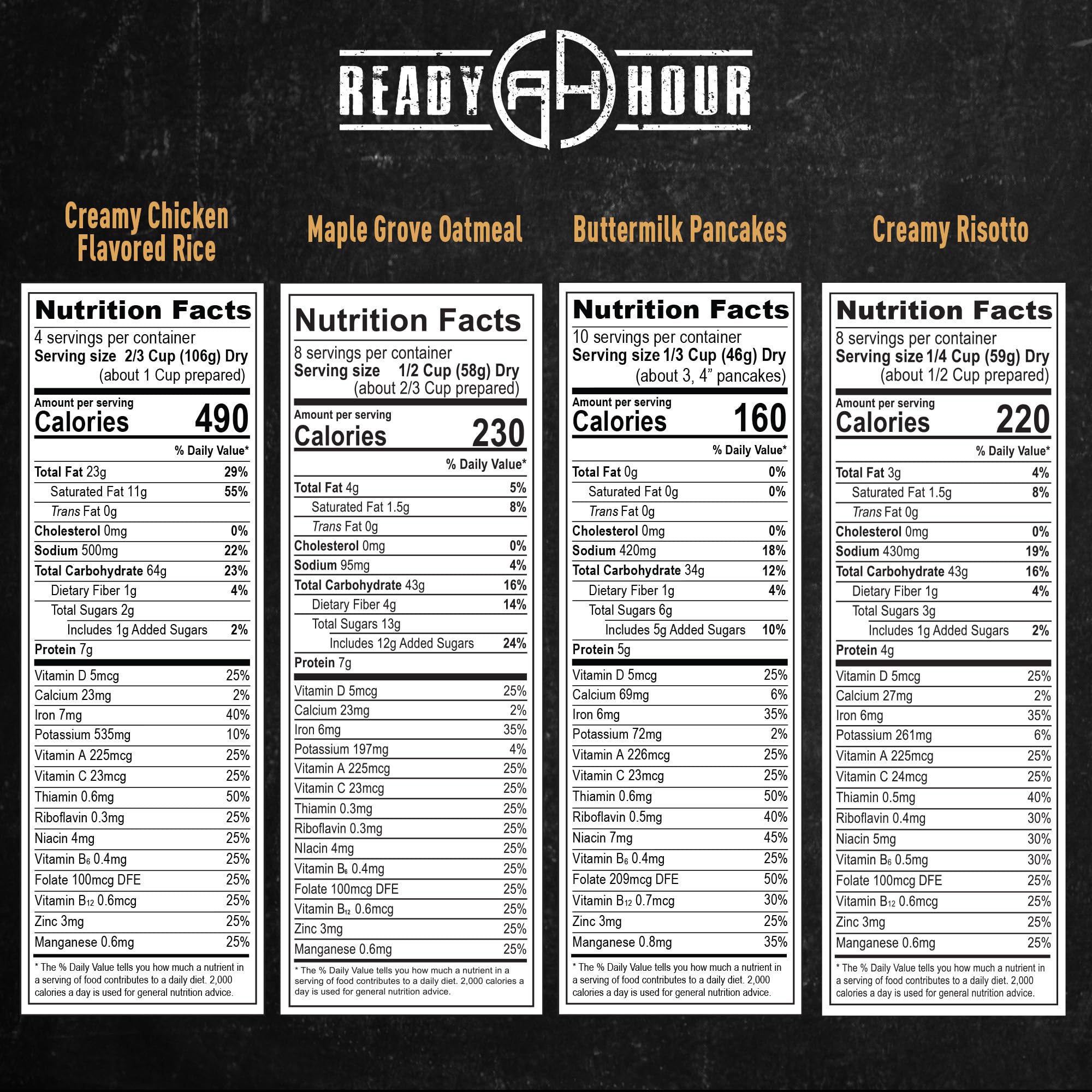 Ready Hour 72-Hour Emergency Food Kit Sample - Survival Meals Variety Pack for Disaster Prep, Freeze-Dried/Dehydrated Camping Food, Bug Out Bag MRE Alternative, Preparedness & Power Outage Supplies