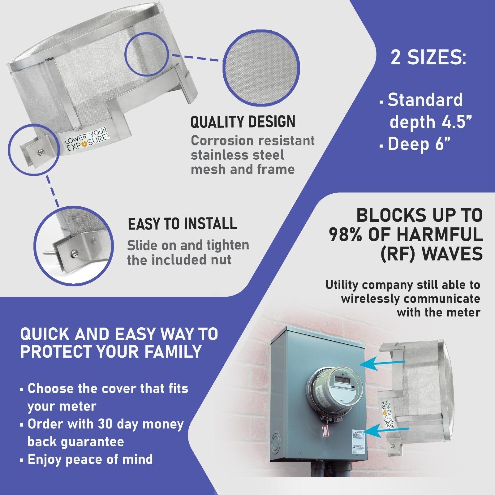 Smart Meter Shield/ Smart Meter Cover Smart Meter Guard for Radiation Protection