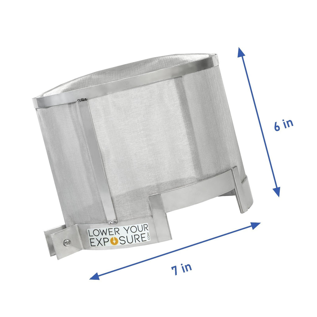 Smart Meter Shield/ Smart Meter Cover Smart Meter Guard for Radiation Protection